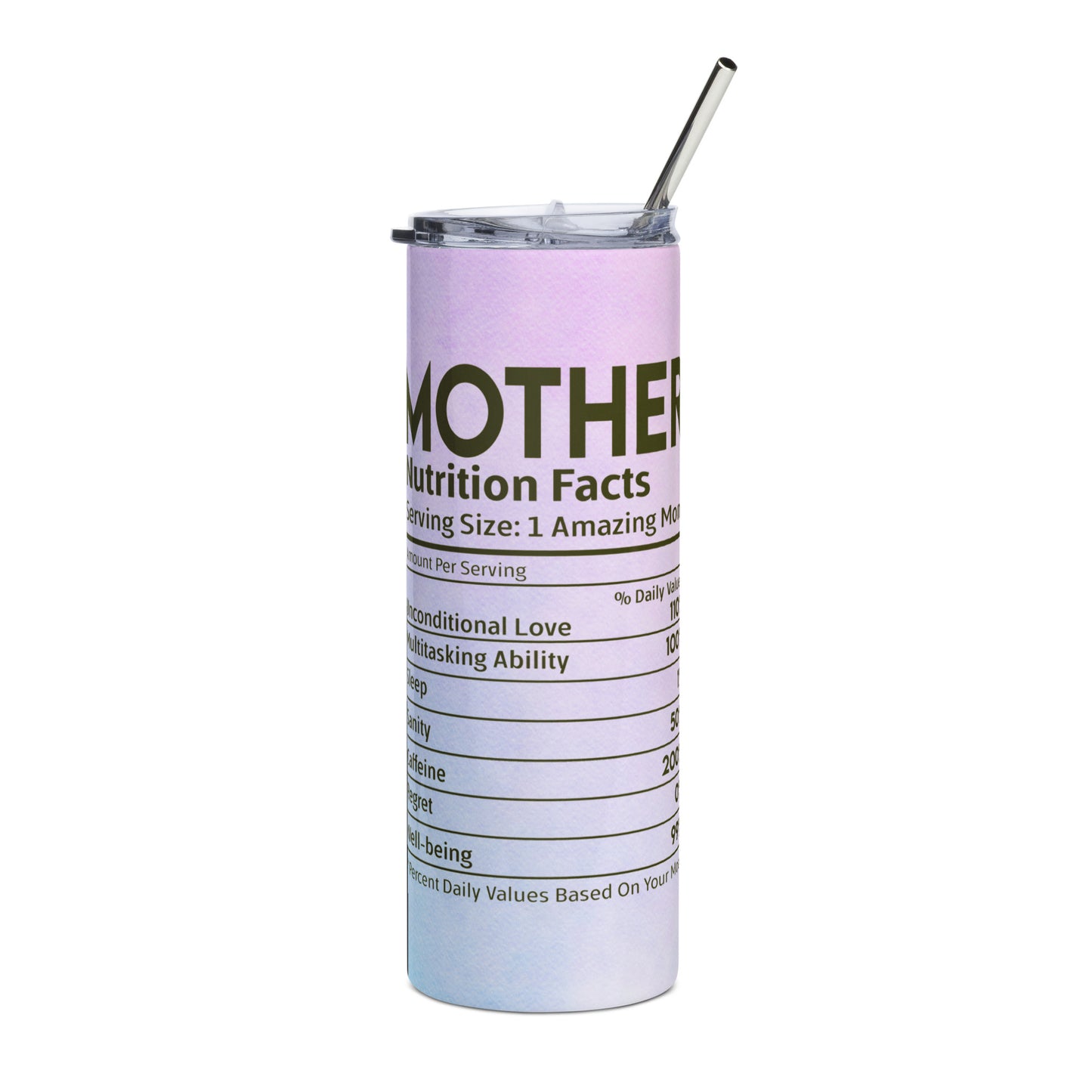 Mother's Nutrition Facts Tumbler: Celebrating Moms Everywhere