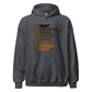 Shades of Melanin Hoodie